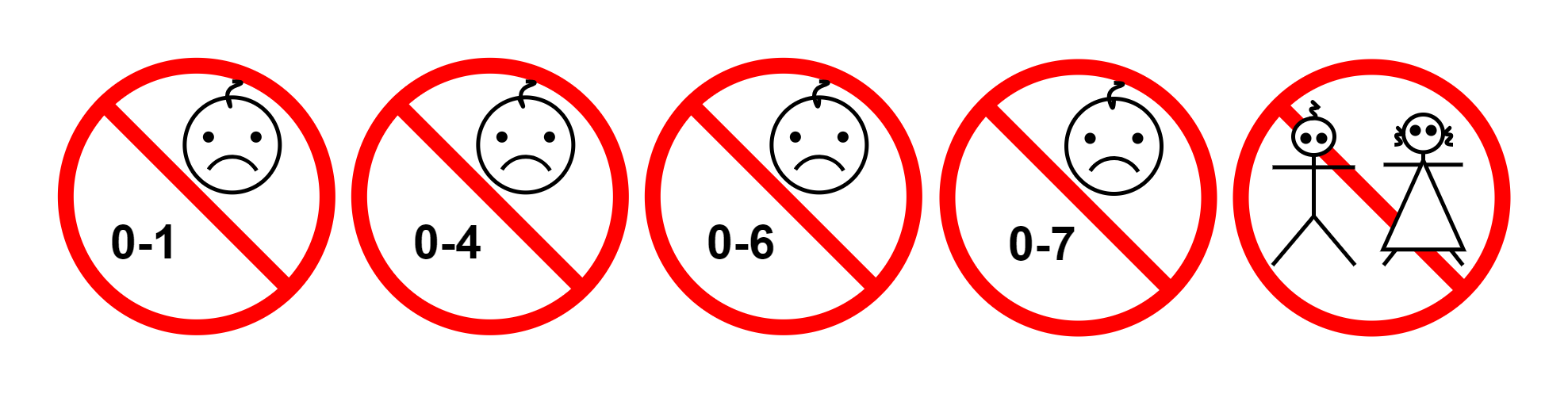 Beispiele für irreführende Warnhinweise